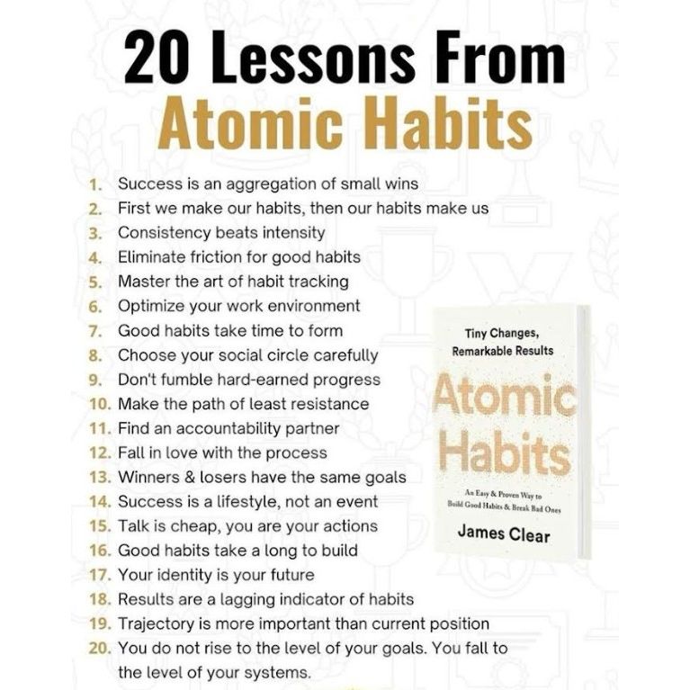 Atomic Habits by James Clear, Atomic Habits Book, James Clear, Self Help Book, Learn Tiny Changes Get Remarkable Results