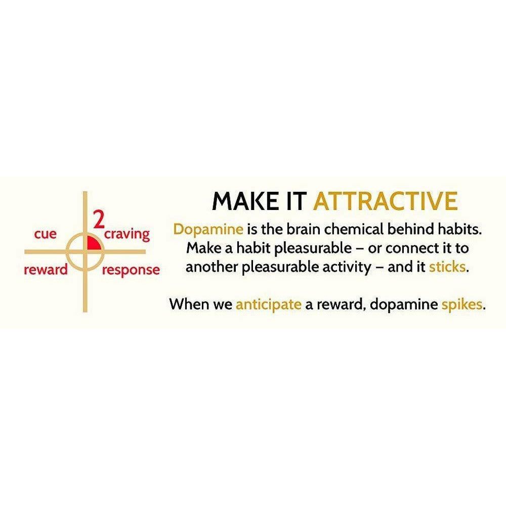 Atomic Habits by James Clear, Atomic Habits Book, James Clear, Self Help Book, Learn Tiny Changes Get Remarkable Results
