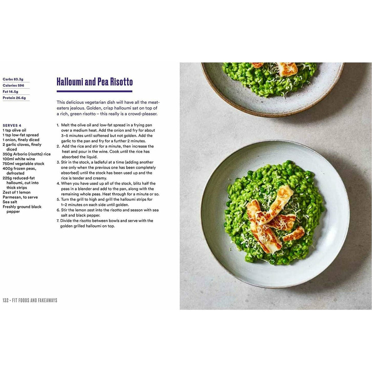 Fit Foods and Fakeaways Book, Courtney Black (Fitness, Healthy Eating)