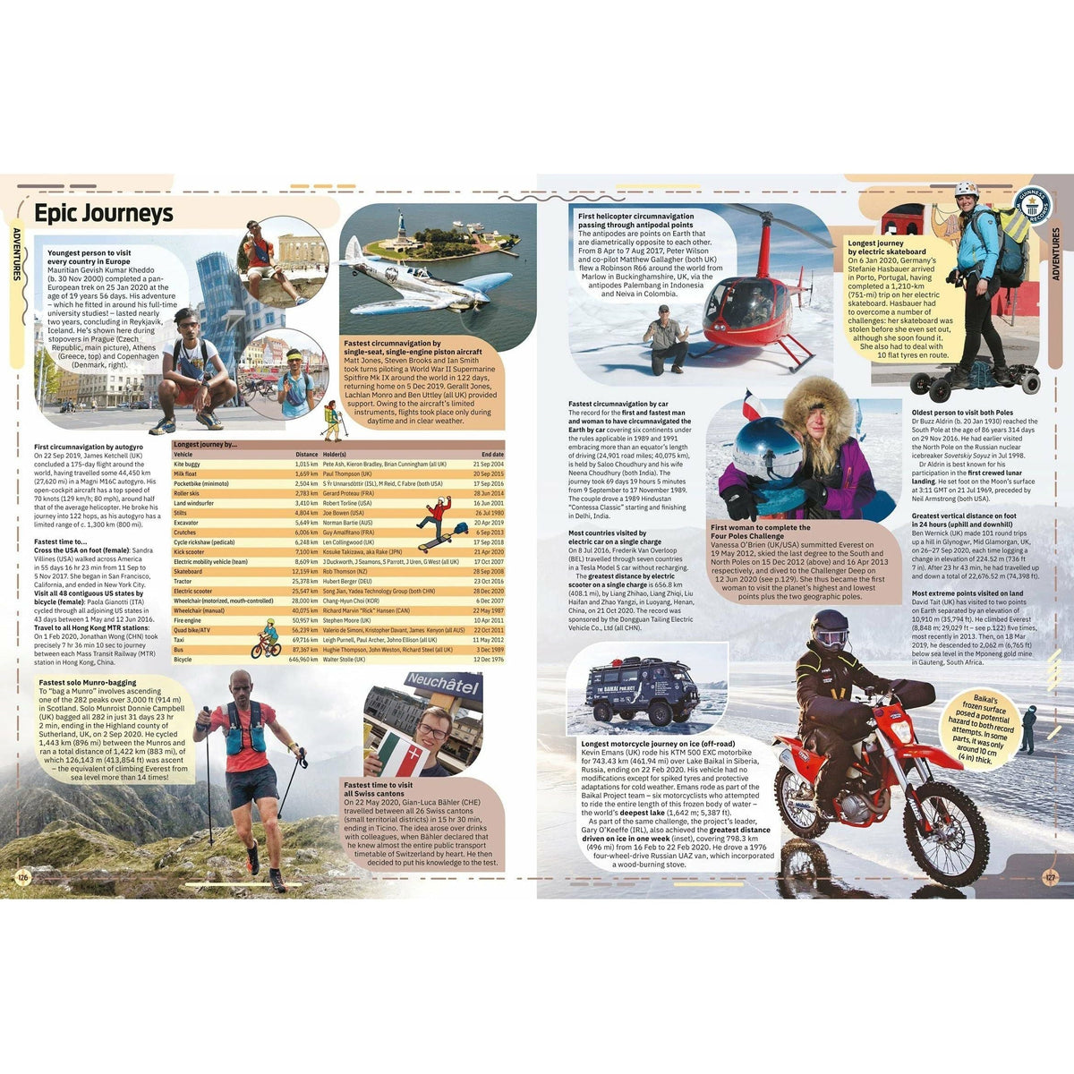 Guinness Book Of Record, Guinness World Records, Kids Book For Ages 7-9, Encyclopaedia
