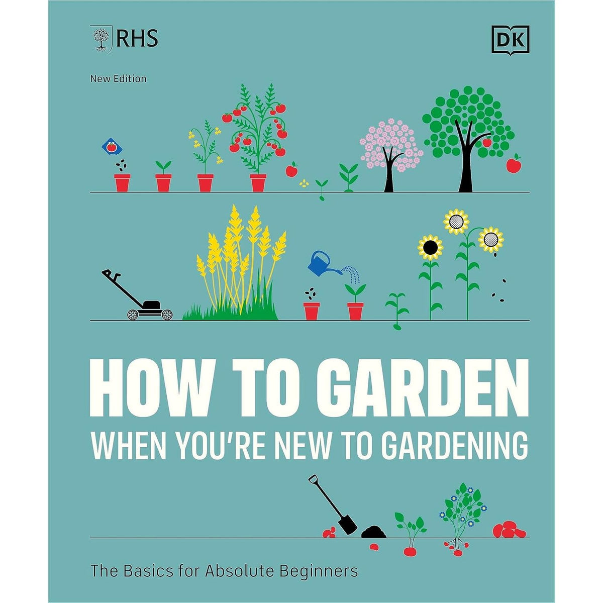 RHS How to Garden When You’re New to Gardening | The Basics for Beginners Step-by-Step Guide