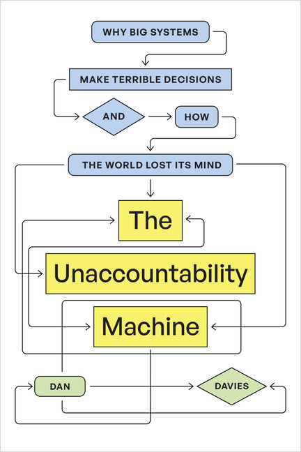The Unaccountability Machine: Why Big Systems Make Terrible Decisions--And How the World Lost Its Mind